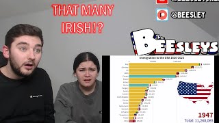 British Couple Reacts to LARGEST IMMIGRANTS GROUPS IN USA (1820-2023)
