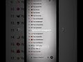 Chatgpt is raising our standards 📈 😩🤌 #chatgpt #artificialintelligence #shorts