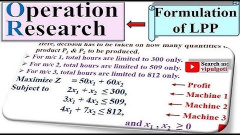 Formulation of LPP|1|Mathematical modeling for LPP|Problem formulation|GTU|Operation Research|OR