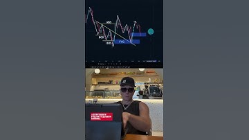 Crypto trading #investment #money #trading #trader #memecoin #memecoins #crypto #investor