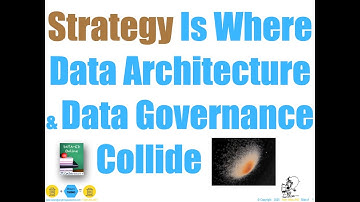 2025  DataEd-Strategy is Where Data Architecture & Data Governance Collide