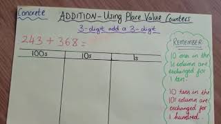 Addition - HTO + HTO using place value counters
