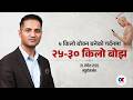A Neck Made To Carry 5 Kg Is Carrying 25 30 Kg Of Weight Dr Rupesh Raut Onlinekhabar 