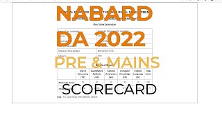 NABARD DA SCORECARD 2022 #nabard #nabardgradeaexam #nabardgradea #nabard2022 #banking #sbi #bank