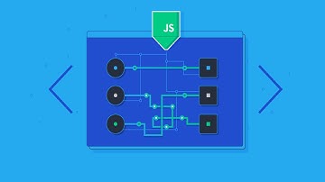 Тестирование кода на JavaScript c помощью Jest