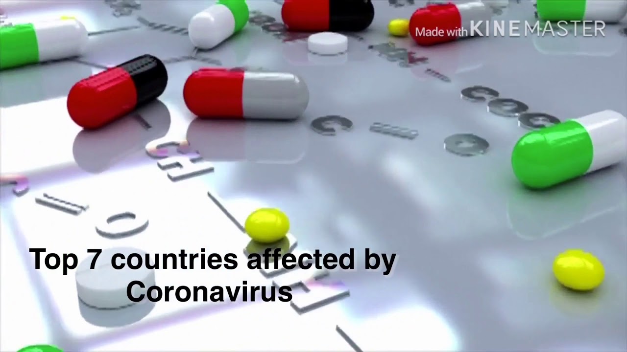 Top 7 countries affected by Coronavirus (Updated)