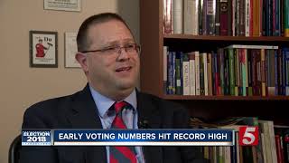 Voters turn out in record numbers for early voting