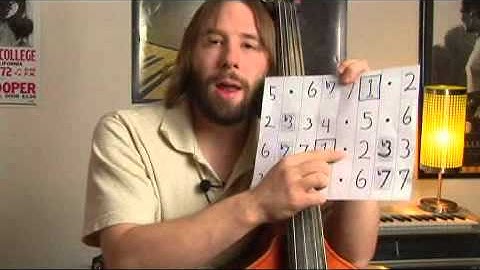 Bass: Triton Substitution on Upright