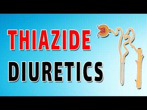 Chlorothiazide, Hydrochlorothiazide, and Metolazone - Thiazide Diuretics