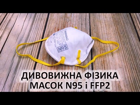 Видео: Дивовижна фізика масок N95 і FFP2 [MinutePhysics]