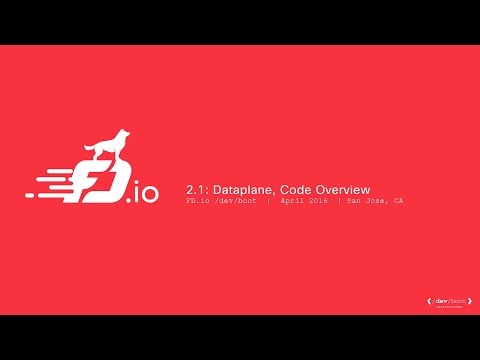 2.1: Dataplane, Code
