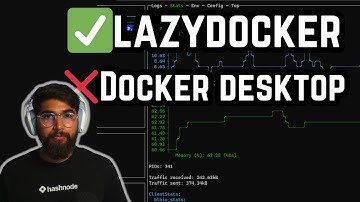 Manage docker containers in terminal 🔥| lazydocker