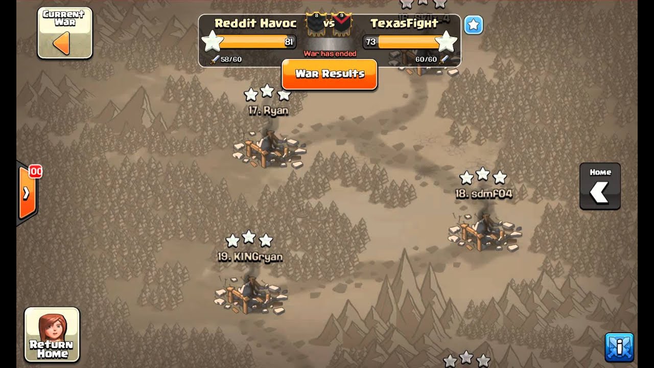 Reddit Havoc vs. TexasFight (pt 1)