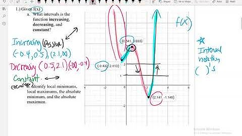 Day 6 Piecewise Functions and Increasing, Decreasing, Constant