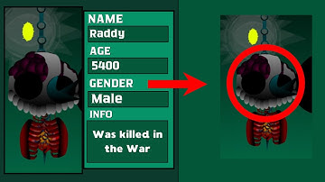 Incredibox Sprunki Phase 24 - NEW UPDATE (GALLERY) | ALL Characters Description! | NEW MOD!