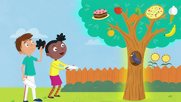 Super Minds 1 2ed Unit 4 Song