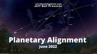 Planetary Alignment of June 2022-See the brightest planets and Moon in alignment on June mornings