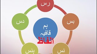 Hum Qafiya Alfaaz | Urdu Grammar | Urdu homophones | Educational videos for kids | ہم قافیہ الفاظ screenshot 3