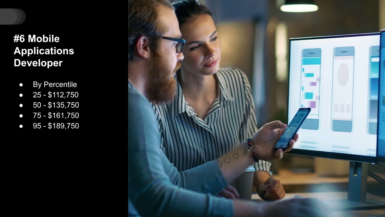 Top 10 IT Jobs for 2021