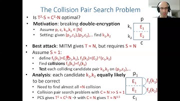 Tight Time-Space Lower Bounds for Finding Multiple Collision Pairs and Their Applications