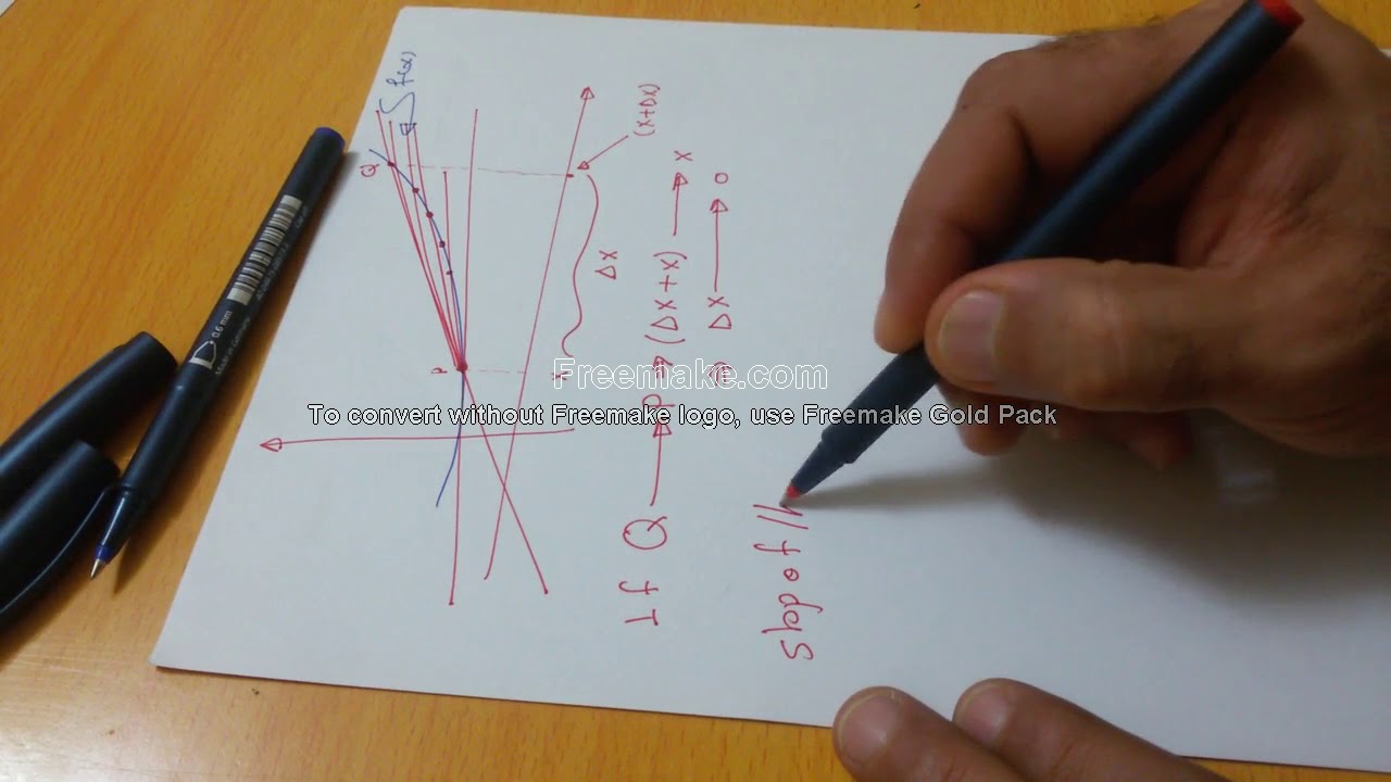 What is the derivative?                               ما هي المشتقة؟