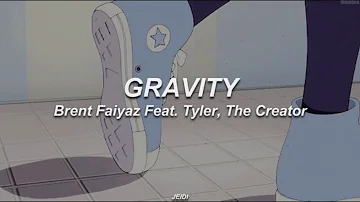 Gravity - Brent Faiyaz Feat. Tyler, The Creator (SLOWED & REVERB)