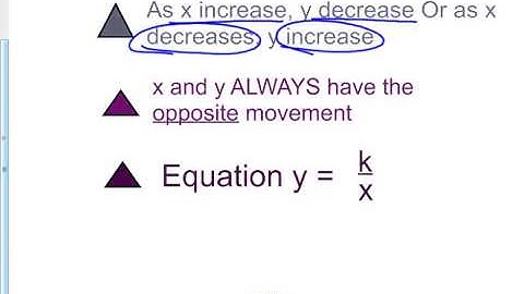 9 4 Day 1 Direct, Joint, and Inverse Variation
