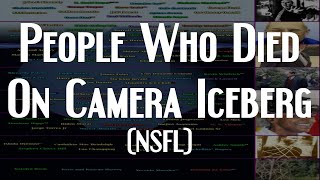 Deaths on Camera Iceberg