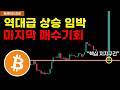 비트코인 역대급 상승타점 임박! 마지막 매수기회 공개합니다.