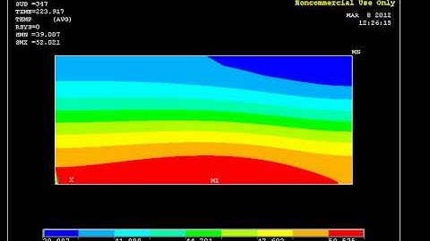 Welding Simulation in ANSYS by Birth-Death Element Technique