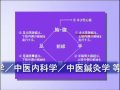 中医学通信教育講座［ＤＶＤ講義］