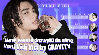 Stray Kids - Veni Vidi Vici | Line Distribution [ AI COVER ]