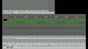 Halloween 2009 - Video Editing - Part#3 - Blender 3D