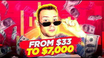 Unlock the SECRET to Making BIG Profits with Binary Options Trading