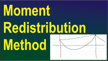 Moment Redistribution Method The Concept Simply Explained | Structural Guide