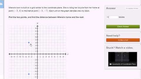 Coordinate plane word problems exercise