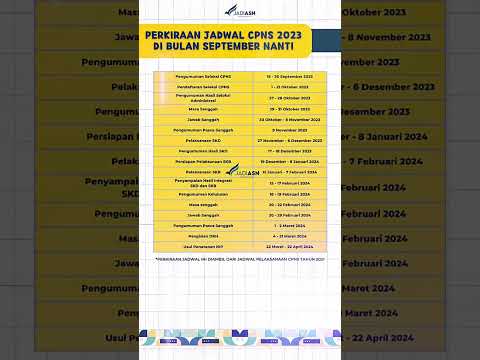 Jumlah Formasi dan Prediksi Jadwal CPNS 2023 #cpns2023 #bimbelcpns #infocpnsterbaru