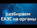 Институциональные проблемы Евразийского союза