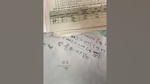 Testing | Gap Test | Hindi