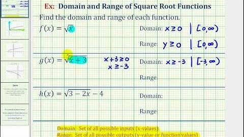 Ex: Domain and Range of Square Root Functions