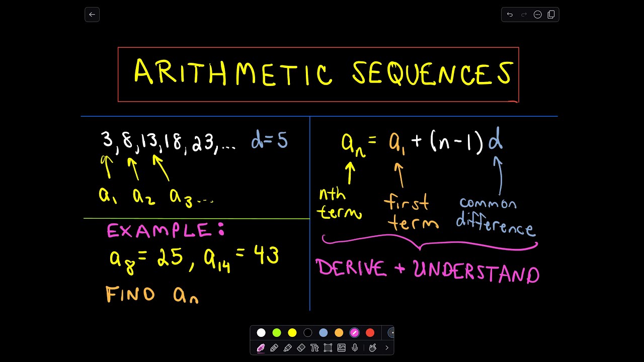 correct the equation tricky test 2