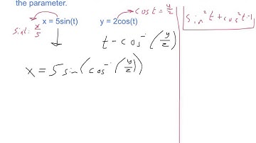 Lesson 8 3B   Converting between Rectangular and Parametric Forms