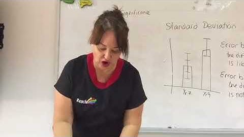 A Level Biology - Maths Skills Standard Deviation