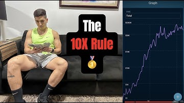 My Approach on Bankroll Management | When to Move up in Stakes?