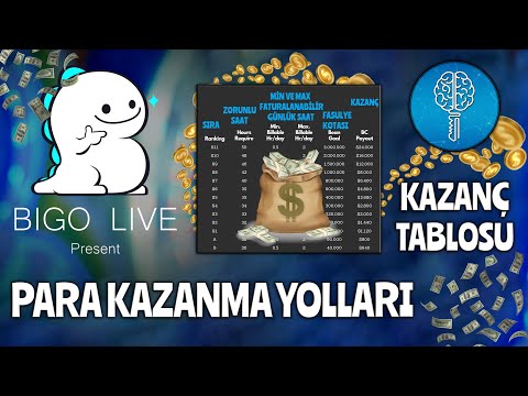 Bigo Live Para Kazanma Yolları ve Kazanç Tablosu