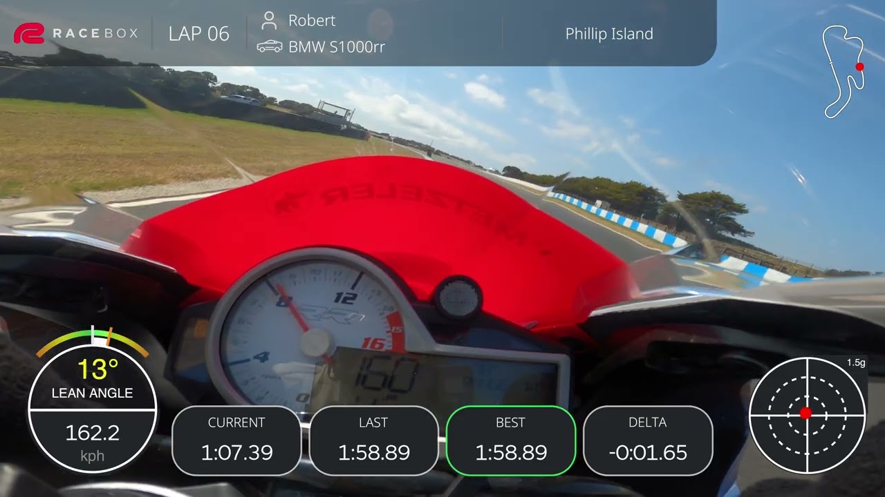 Phillip Island GP circuit 10/2/26