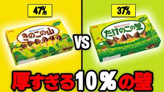 【徹底論争】なぜたけのこの里はきのこの山に負けたのか?【ゆっくり解説】
