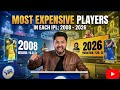 MOST EXPENSIVE PLAYERS IN EACH IPL EDITION 