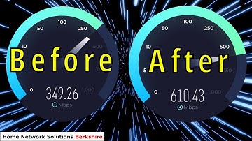 VERBETER DIRECT DE Ubiquiti Unifi WIFI-SNELHEID met kanaalbreedte