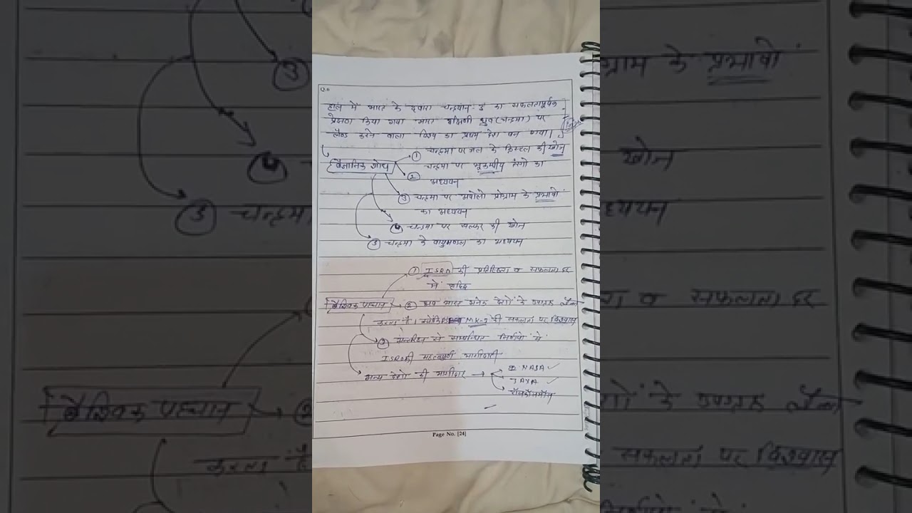 RAS mains answer writing 